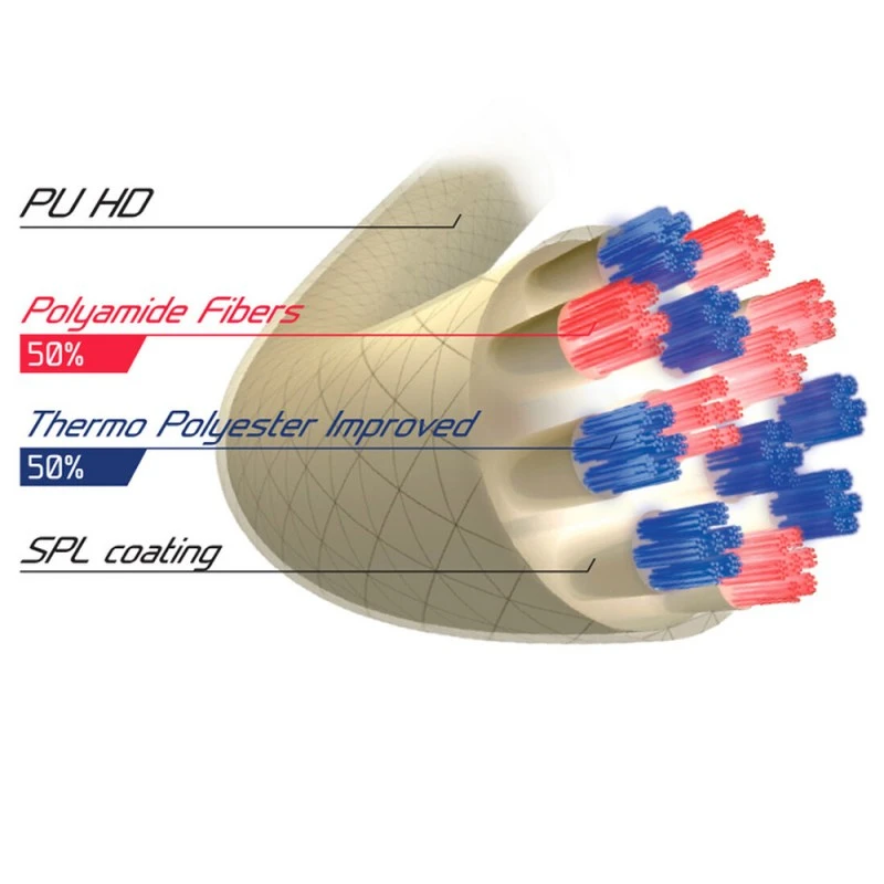 Cordage Tecnifibre Triax 4 Cordage Tecnifibre Triax – Image 2